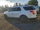 Ford Explorer Limited Image 13
