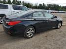 Hyundai SONATA Gls Image 10