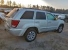 Jeep Grand Cherokee Limited Image 2
